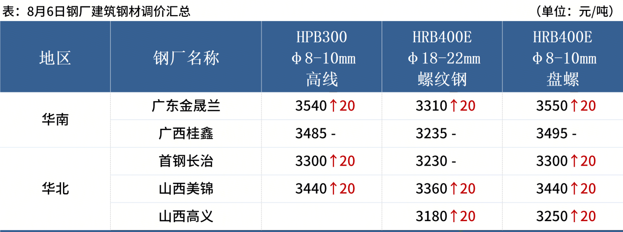 6382559b1e9f4f0ebd7966f5fbc1db4